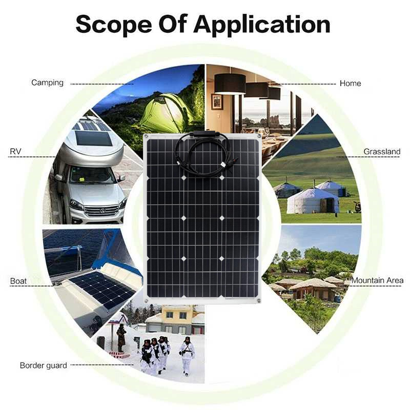 Solar Panel 18V 300W 600W PET  - Renewable Energy Kits recension och pris