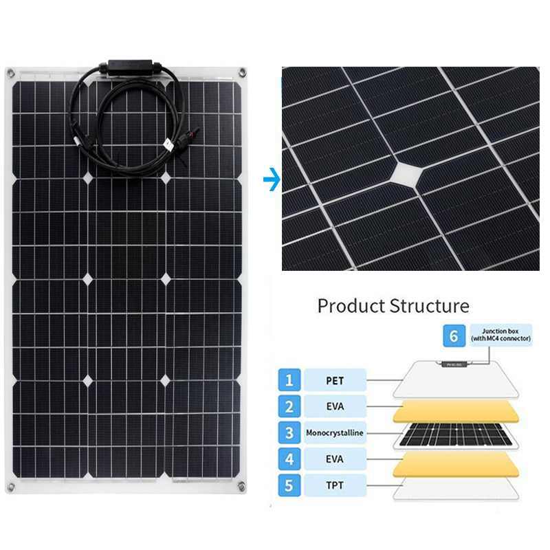 Solar Panel 18V 300W 600W PET  - Renewable Energy Kits recension och pris