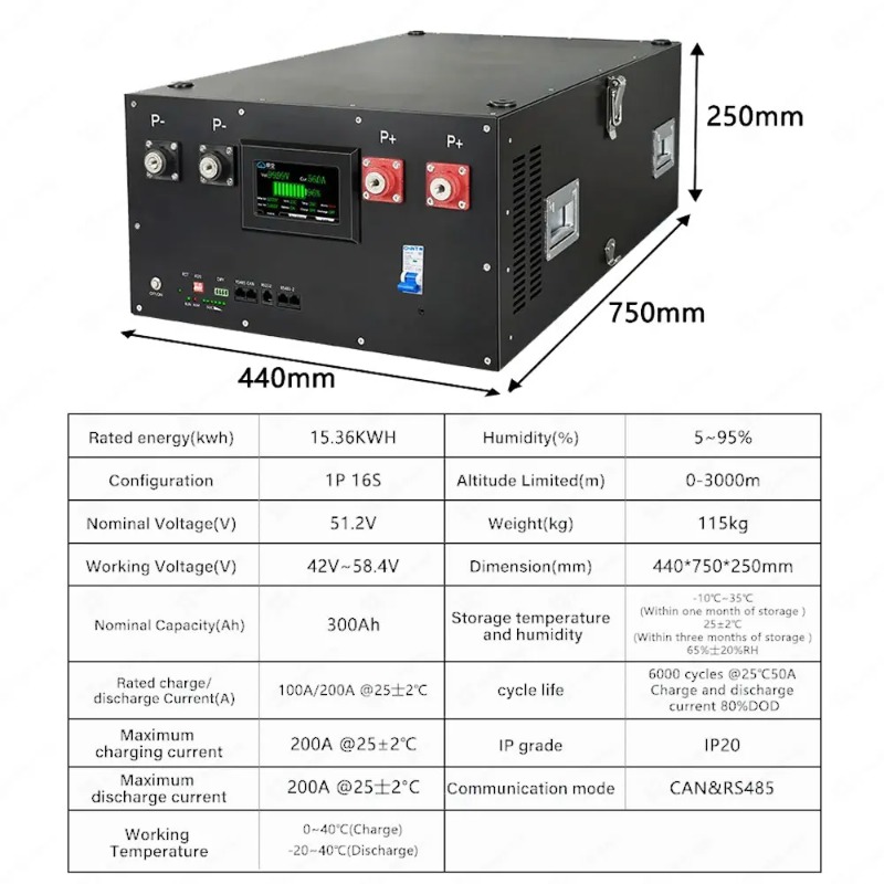 Lifepo4 16S 48V 51.2V Energy S - Renewable Energy Kit recension och pris