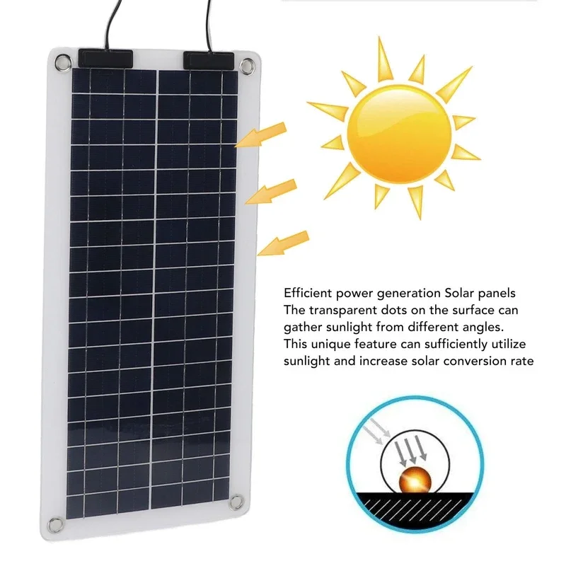 100W Solar Panel Charger Water - Renewable Energy Kits recension och pris