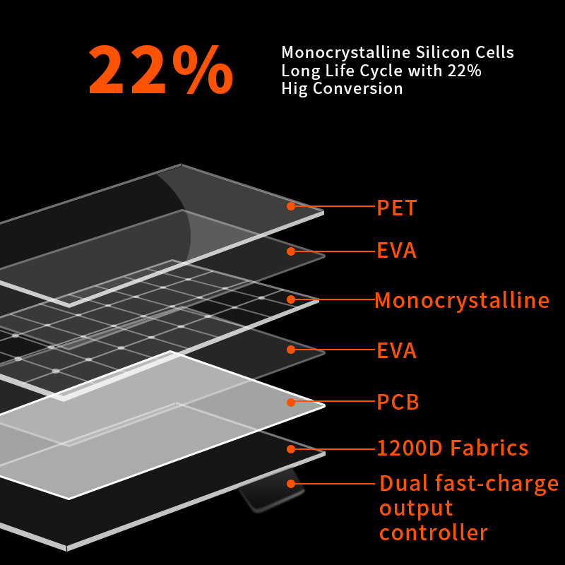 Flexible 200w Solar Panel Syst - Renewable Energy Kits recension och pris