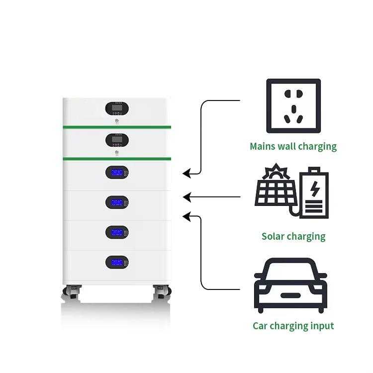 5Kw-20Kw Renewable Solar Power - Renewable Energy Kit recension och pris