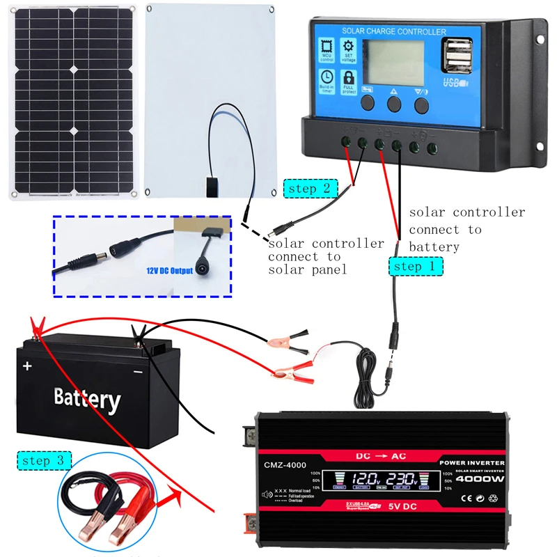 110V/220V Solar Panel System 1 - Renewable Energy Kit recension och pris